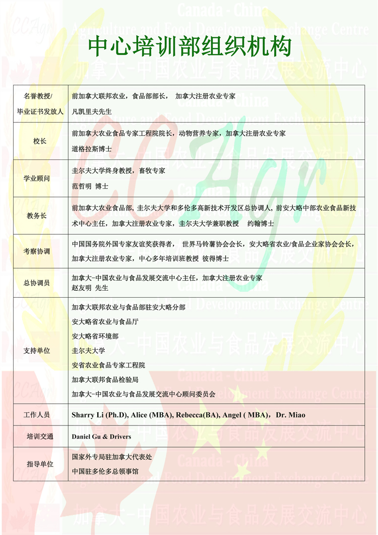 加拿大农业，加拿大农场，加拿大移民，加拿大投资，加拿大培训